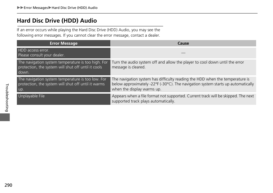 Hard disc drive (hdd) audio p. 290, Hard disc drive (hdd) audio | Acura 2015 TLX - Navigation Manual (Without Software Update) Ver. ST02 User Manual | Page 291 / 329