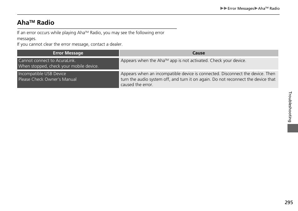 Radio | Acura 2015 TLX - Navigation Manual (Without Software Update) Ver. ST02 User Manual | Page 296 / 329