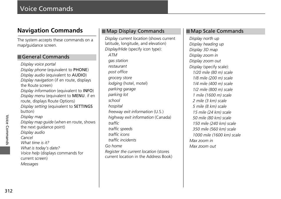 Voice commands 312, Voice commands, P312) | Map display commands p. 312, Map scale commands p. 312, Map display commands, Navigation commands | Acura 2015 TLX - Navigation Manual (Without Software Update) Ver. ST02 User Manual | Page 313 / 329