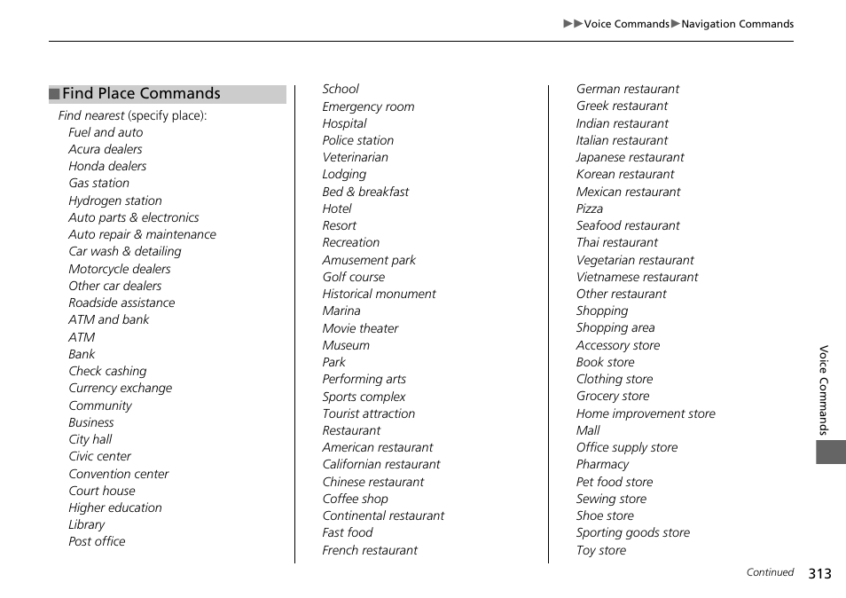 Find place commands | Acura 2015 TLX - Navigation Manual (Without Software Update) Ver. ST02 User Manual | Page 314 / 329
