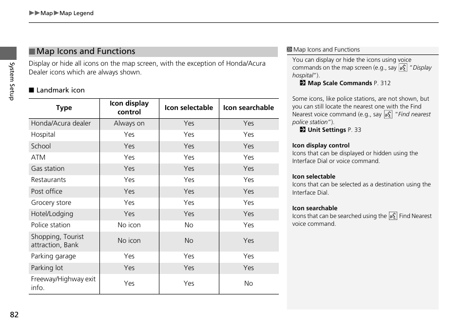 Acura 2015 TLX - Navigation Manual (Without Software Update) Ver. ST02 User Manual | Page 83 / 329