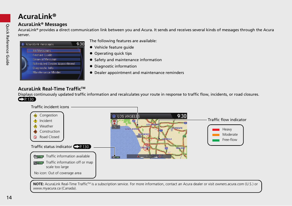 Acuralink, P14) | Acura 2015 TLX - Navigation Manual (With Software Update) Ver. ST03 User Manual | Page 15 / 333