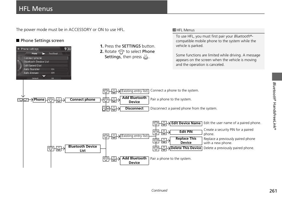 Hfl menus 261, Hfl menus | Acura 2015 TLX - Navigation Manual (With Software Update) Ver. ST03 User Manual | Page 262 / 333