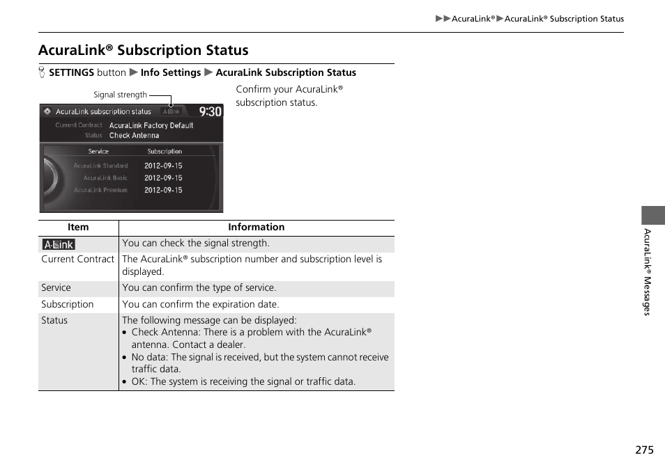 P275), Acuralink® subscription status | Acura 2015 TLX - Navigation Manual (With Software Update) Ver. ST03 User Manual | Page 276 / 333