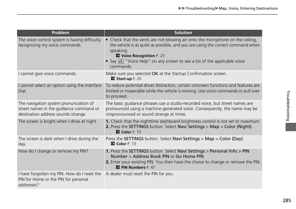 Acura 2015 TLX - Navigation Manual (With Software Update) Ver. ST03 User Manual | Page 286 / 333