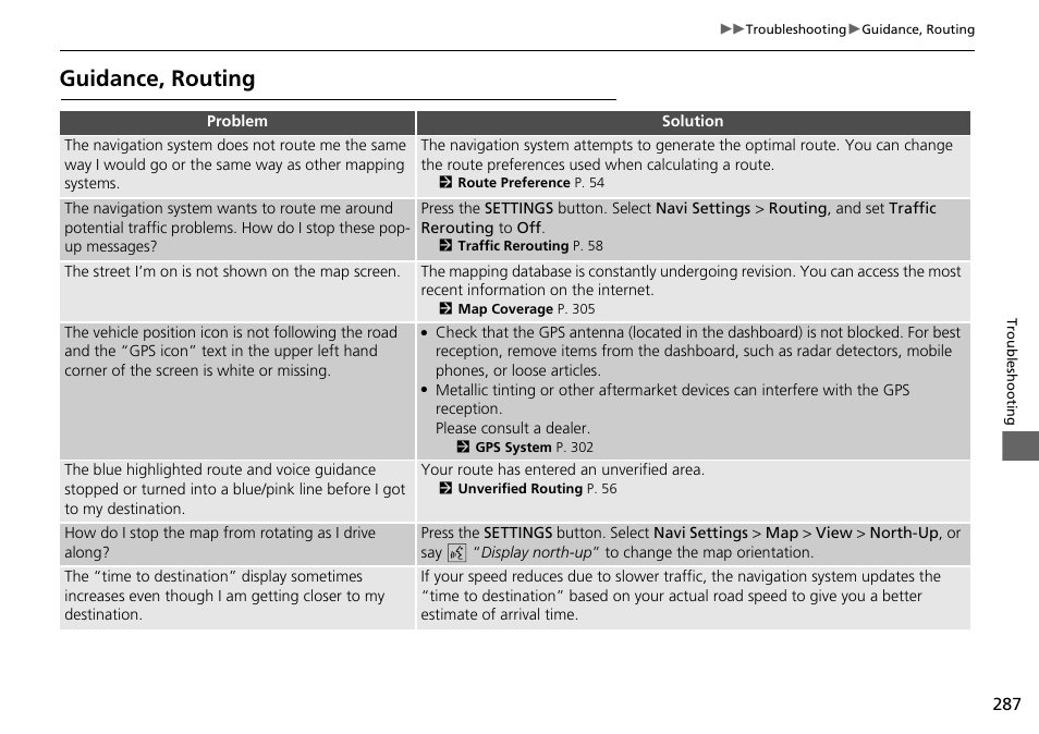 Guidance, routing | Acura 2015 TLX - Navigation Manual (With Software Update) Ver. ST03 User Manual | Page 288 / 333