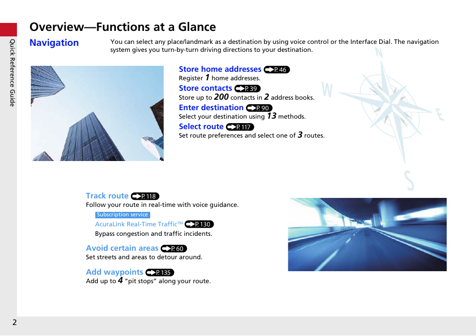 Quick reference guide, Overview—functions at a glance, Navigation | Acura 2015 TLX - Navigation Manual (With Software Update) Ver. ST03 User Manual | Page 3 / 333