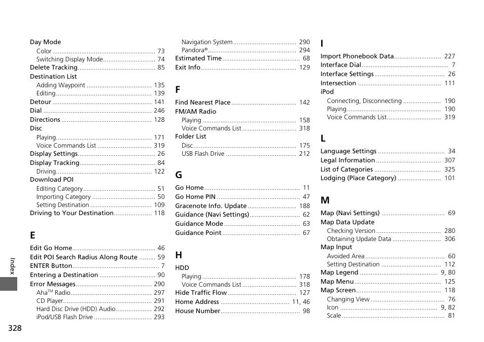 Acura 2015 TLX - Navigation Manual (With Software Update) Ver. ST03 User Manual | Page 329 / 333