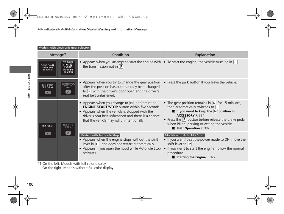 Acura 2015 TLX - Owner's Manual (Revised 12/13/2014) User Manual | Page 101 / 545