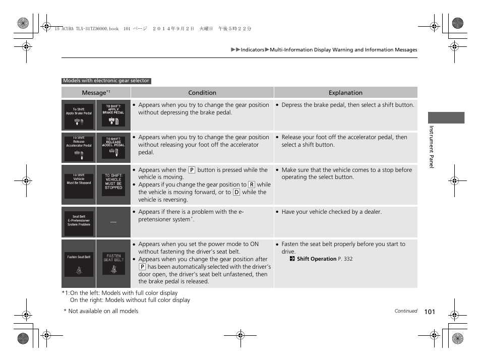 Acura 2015 TLX - Owner's Manual (Revised 12/13/2014) User Manual | Page 102 / 545