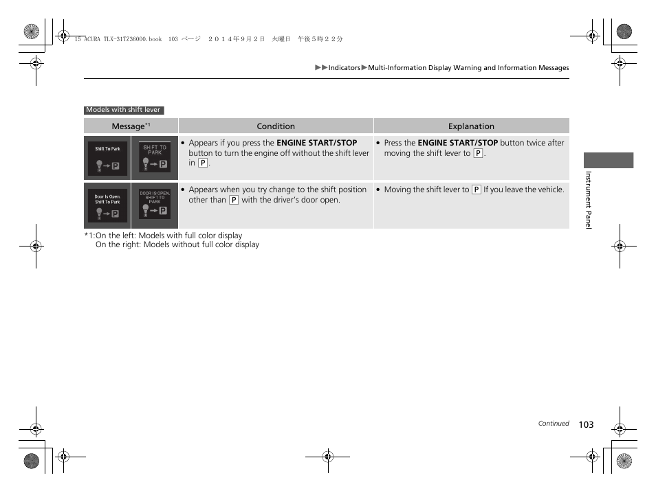 Acura 2015 TLX - Owner's Manual (Revised 12/13/2014) User Manual | Page 104 / 545