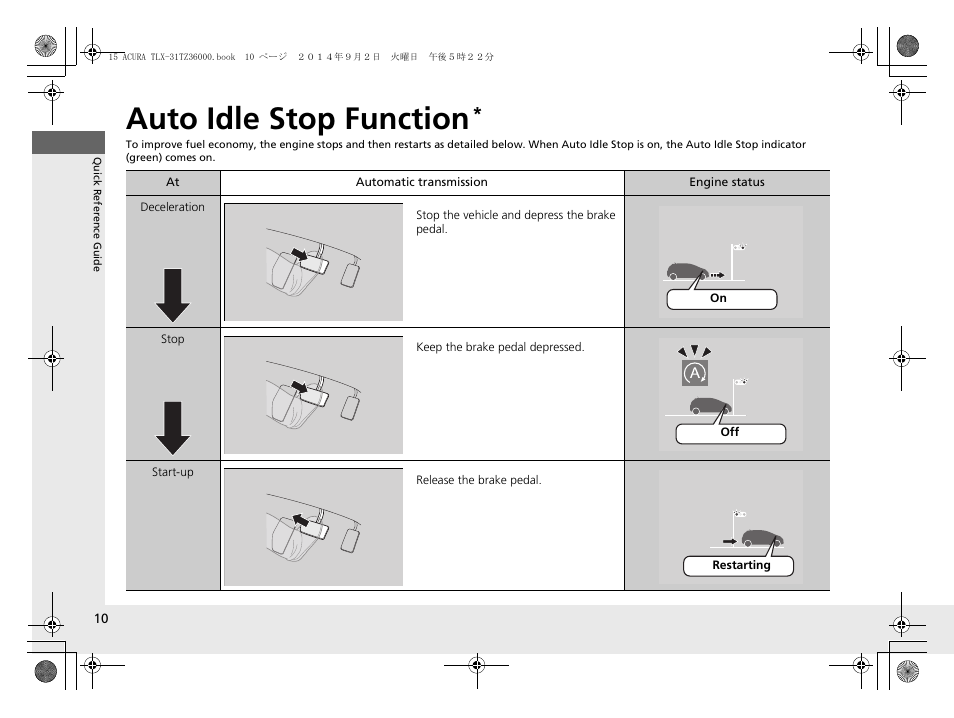 Auto idle stop function | Acura 2015 TLX - Owner's Manual (Revised 12/13/2014) User Manual | Page 11 / 545