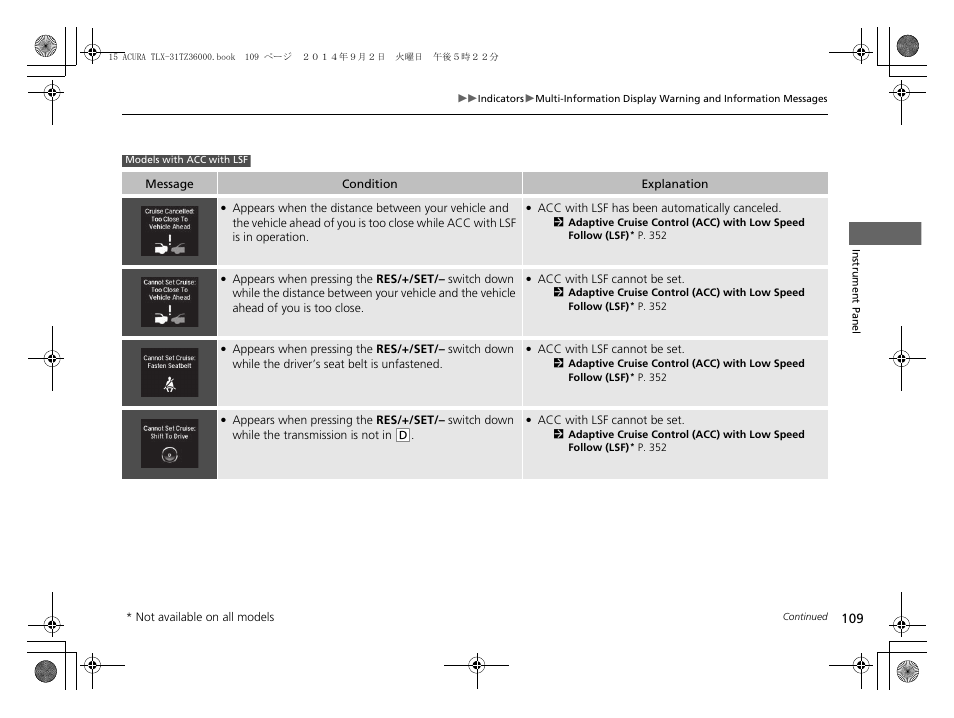 Acura 2015 TLX - Owner's Manual (Revised 12/13/2014) User Manual | Page 110 / 545
