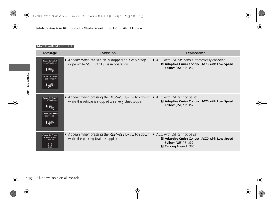 Acura 2015 TLX - Owner's Manual (Revised 12/13/2014) User Manual | Page 111 / 545