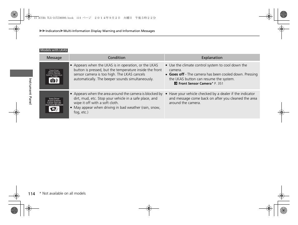 Acura 2015 TLX - Owner's Manual (Revised 12/13/2014) User Manual | Page 115 / 545