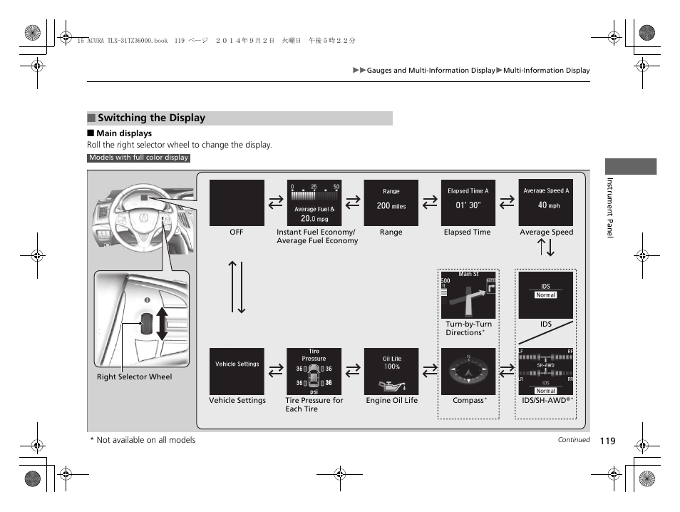 Switching the display | Acura 2015 TLX - Owner's Manual (Revised 12/13/2014) User Manual | Page 120 / 545