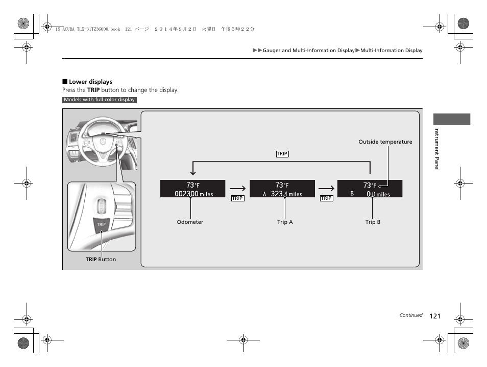 P121, 123 | Acura 2015 TLX - Owner's Manual (Revised 12/13/2014) User Manual | Page 122 / 545