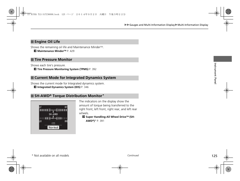 Acura 2015 TLX - Owner's Manual (Revised 12/13/2014) User Manual | Page 126 / 545