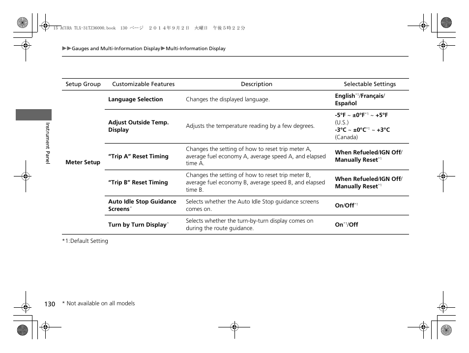 Acura 2015 TLX - Owner's Manual (Revised 12/13/2014) User Manual | Page 131 / 545