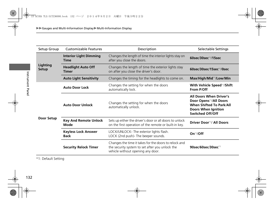 Acura 2015 TLX - Owner's Manual (Revised 12/13/2014) User Manual | Page 133 / 545