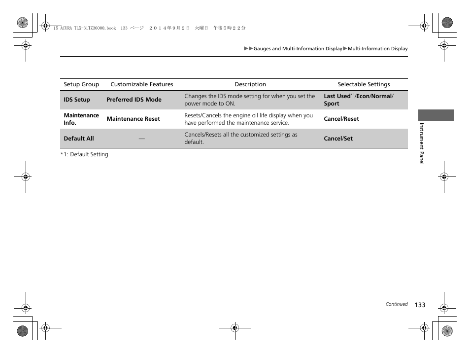 Acura 2015 TLX - Owner's Manual (Revised 12/13/2014) User Manual | Page 134 / 545