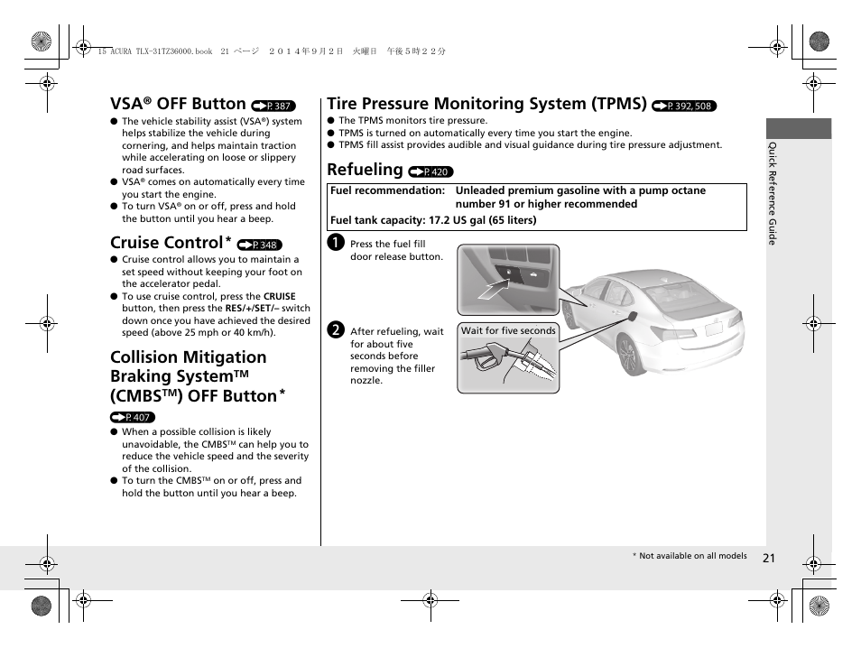 Vsa® off button, Cruise control, Collision mitigation braking system | Cmbs, Off button, Tire pressure monitoring system (tpms), Refueling | Acura 2015 TLX - Owner's Manual (Revised 12/13/2014) User Manual | Page 22 / 545