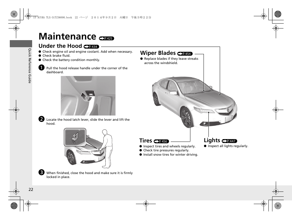 Maintenance (p425), Maintenance, Under the hood | Lights, Wiper blades, Tires | Acura 2015 TLX - Owner's Manual (Revised 12/13/2014) User Manual | Page 23 / 545