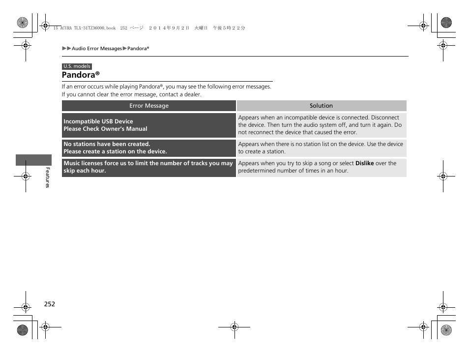 Pandora | Acura 2015 TLX - Owner's Manual (Revised 12/13/2014) User Manual | Page 253 / 545
