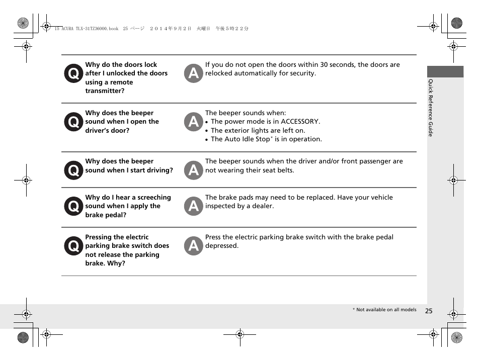 Acura 2015 TLX - Owner's Manual (Revised 12/13/2014) User Manual | Page 26 / 545