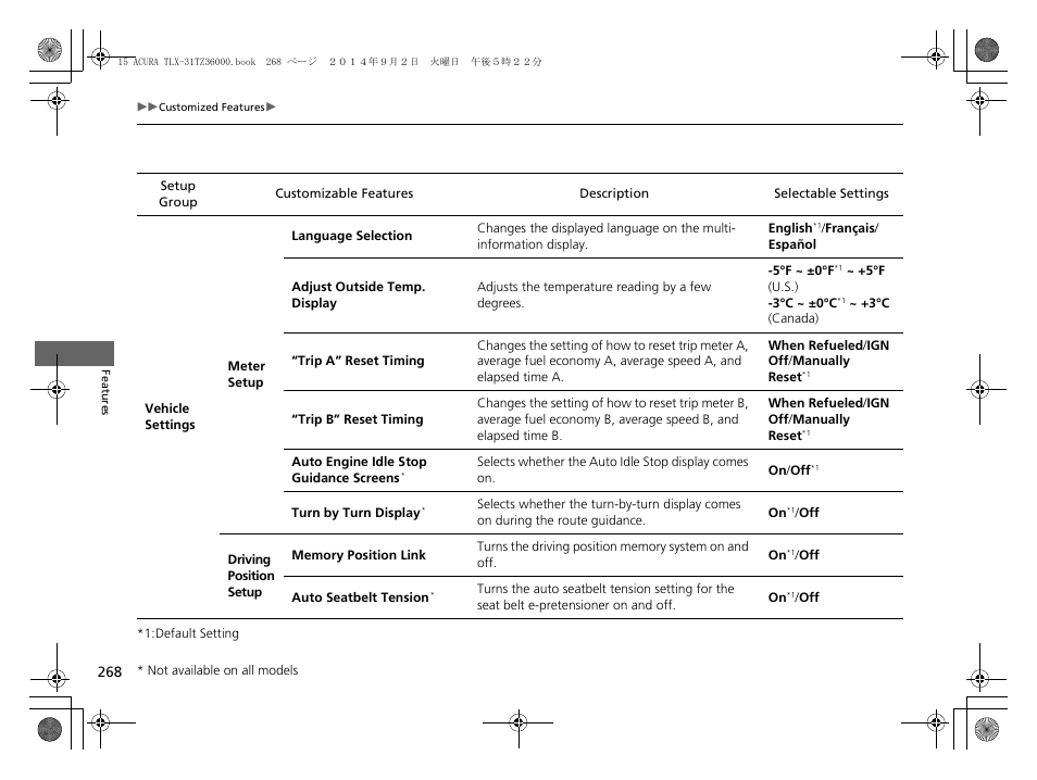 Acura 2015 TLX - Owner's Manual (Revised 12/13/2014) User Manual | Page 269 / 545