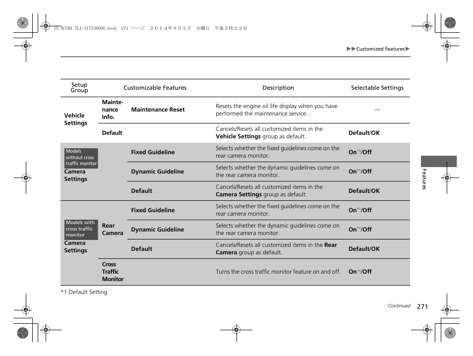 Acura 2015 TLX - Owner's Manual (Revised 12/13/2014) User Manual | Page 272 / 545