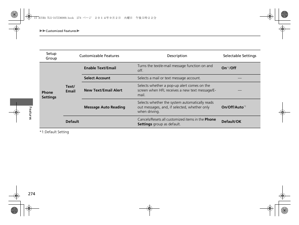 Acura 2015 TLX - Owner's Manual (Revised 12/13/2014) User Manual | Page 275 / 545