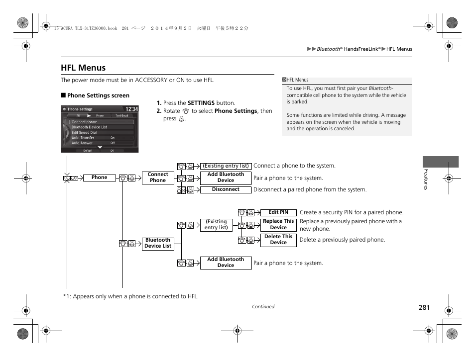 Hfl menus | Acura 2015 TLX - Owner's Manual (Revised 12/13/2014) User Manual | Page 282 / 545
