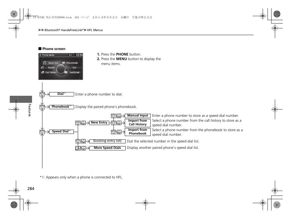 Acura 2015 TLX - Owner's Manual (Revised 12/13/2014) User Manual | Page 285 / 545