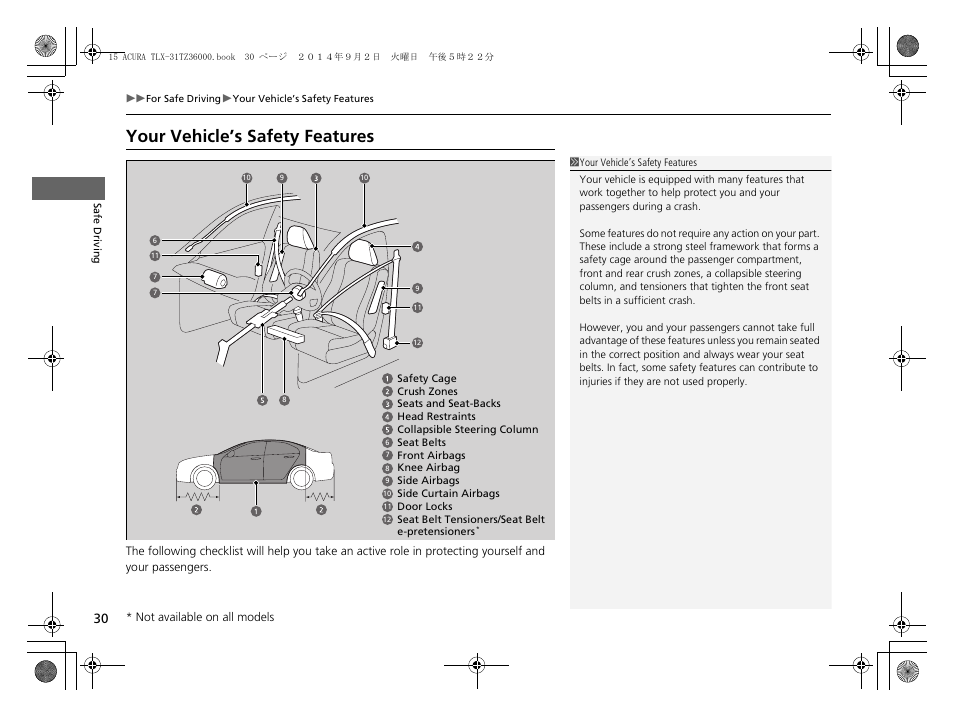 Your vehicle’s safety features | Acura 2015 TLX - Owner's Manual (Revised 12/13/2014) User Manual | Page 31 / 545