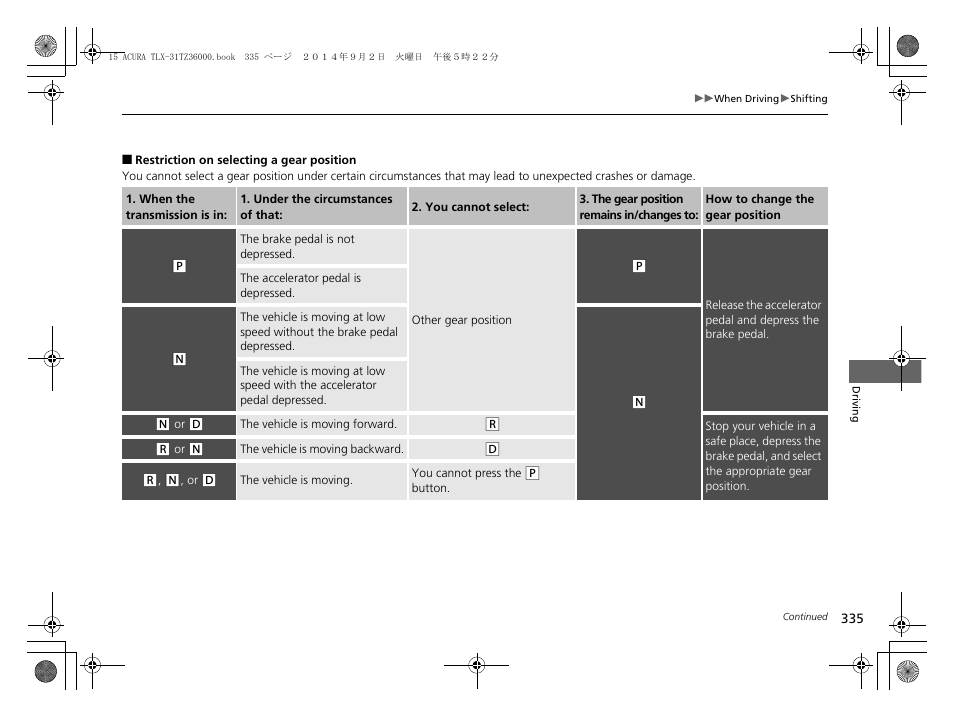 Acura 2015 TLX - Owner's Manual (Revised 12/13/2014) User Manual | Page 336 / 545