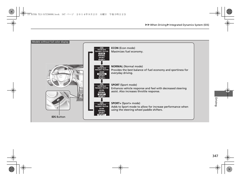 Acura 2015 TLX - Owner's Manual (Revised 12/13/2014) User Manual | Page 348 / 545