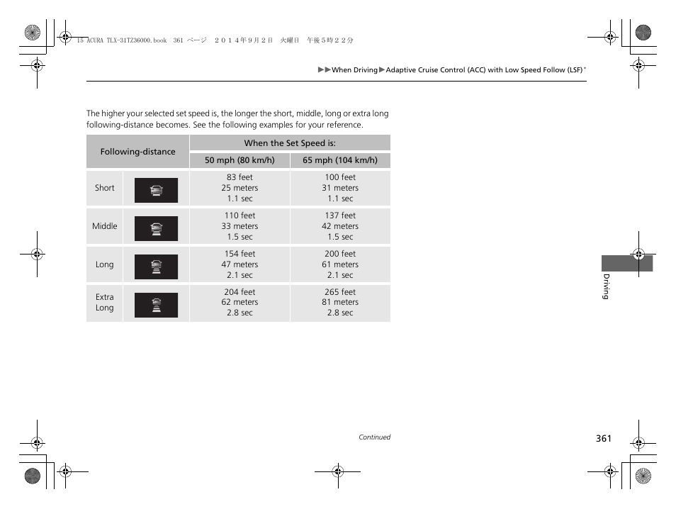 Acura 2015 TLX - Owner's Manual (Revised 12/13/2014) User Manual | Page 362 / 545