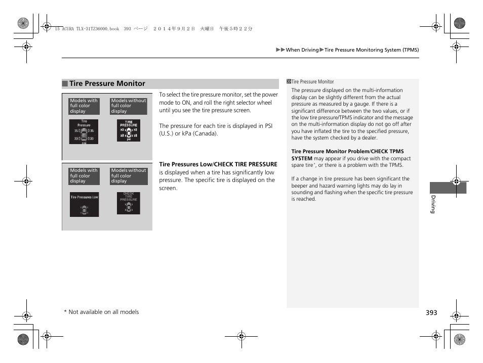 Tire pressure monitor | Acura 2015 TLX - Owner's Manual (Revised 12/13/2014) User Manual | Page 394 / 545