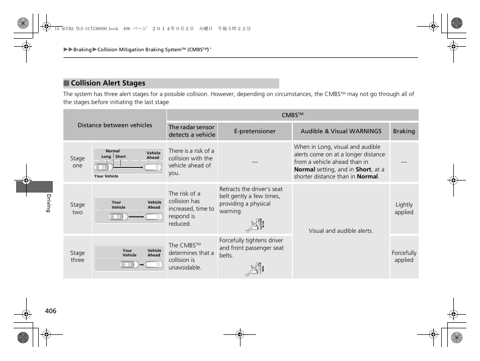 Acura 2015 TLX - Owner's Manual (Revised 12/13/2014) User Manual | Page 407 / 545