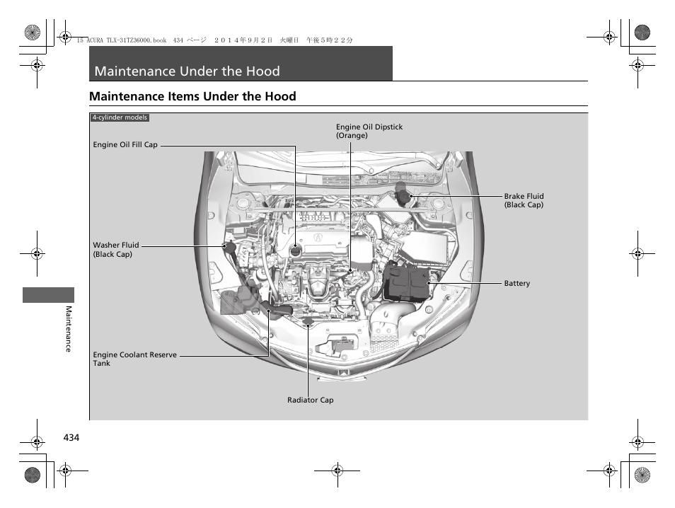 Maintenance under the hood, P434), P434 | Maintenance items under the hood | Acura 2015 TLX - Owner's Manual (Revised 12/13/2014) User Manual | Page 435 / 545