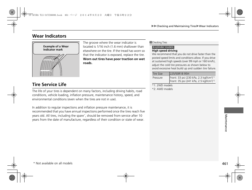 Wear indicators, Tire service life | Acura 2015 TLX - Owner's Manual (Revised 12/13/2014) User Manual | Page 462 / 545