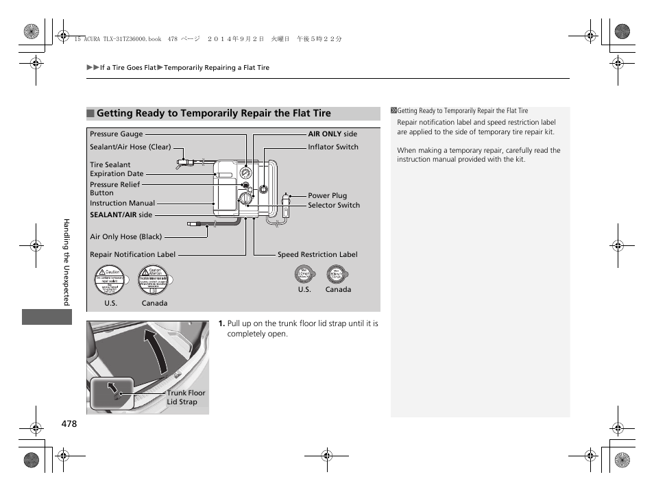 Getting ready to temporarily repair the flat tire | Acura 2015 TLX - Owner's Manual (Revised 12/13/2014) User Manual | Page 479 / 545