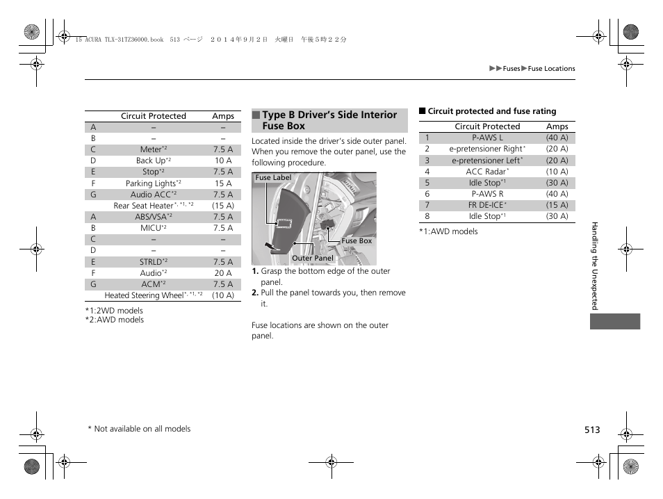 Acura 2015 TLX - Owner's Manual (Revised 12/13/2014) User Manual | Page 514 / 545