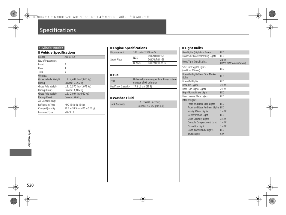 Specifications p. 520, Specifications | Acura 2015 TLX - Owner's Manual (Revised 12/13/2014) User Manual | Page 521 / 545