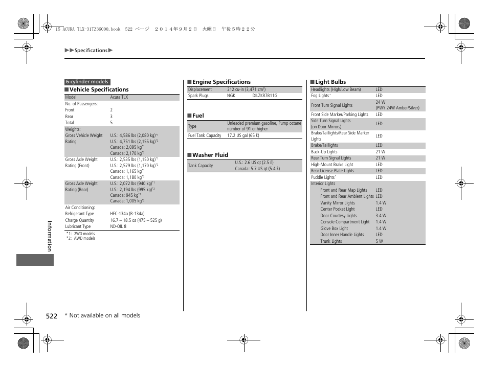 Acura 2015 TLX - Owner's Manual (Revised 12/13/2014) User Manual | Page 523 / 545