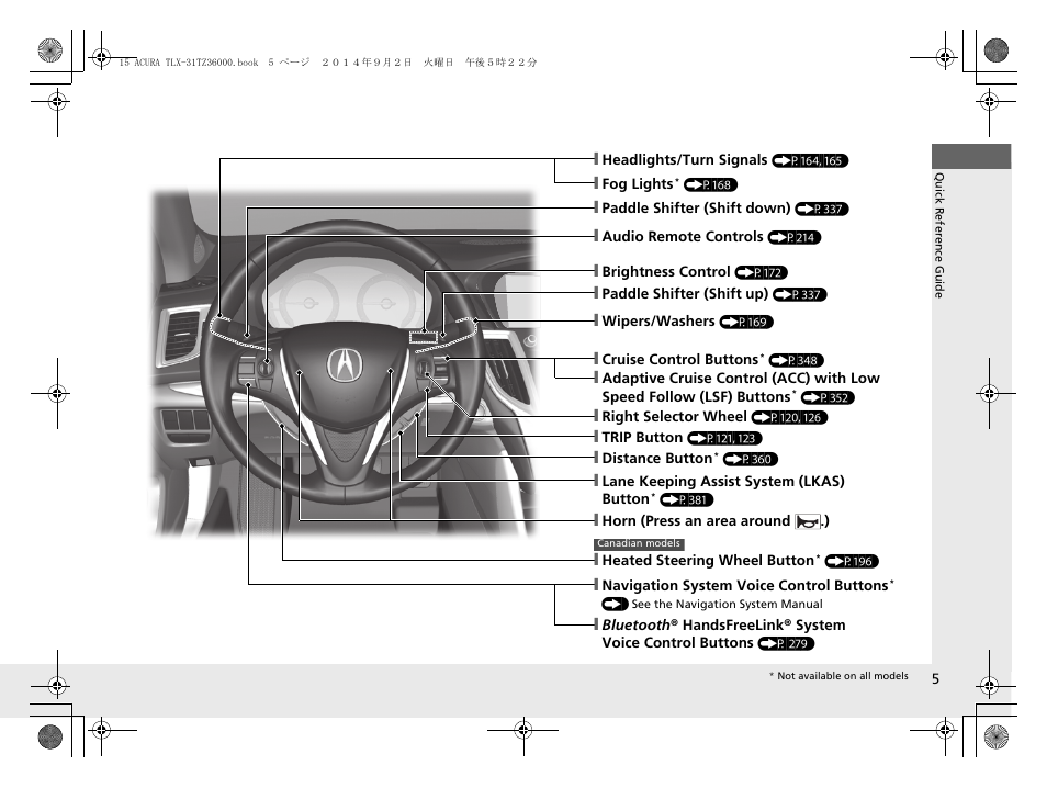 Acura 2015 TLX - Owner's Manual (Revised 12/13/2014) User Manual | Page 6 / 545