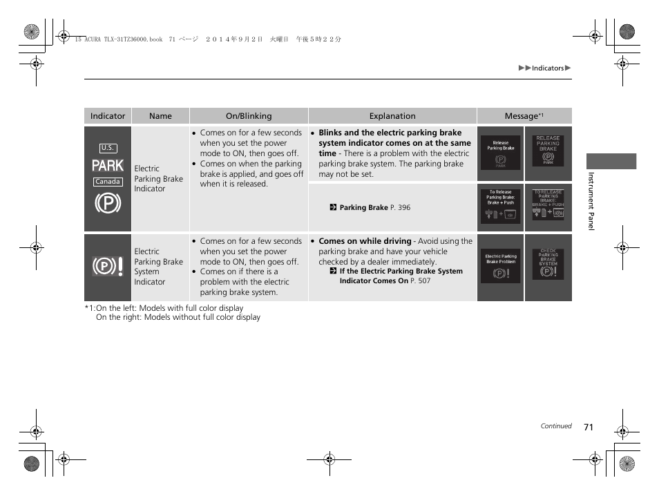 Acura 2015 TLX - Owner's Manual (Revised 12/13/2014) User Manual | Page 72 / 545