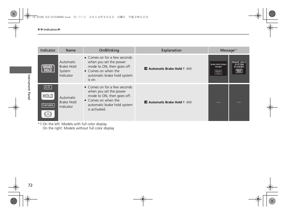 Acura 2015 TLX - Owner's Manual (Revised 12/13/2014) User Manual | Page 73 / 545
