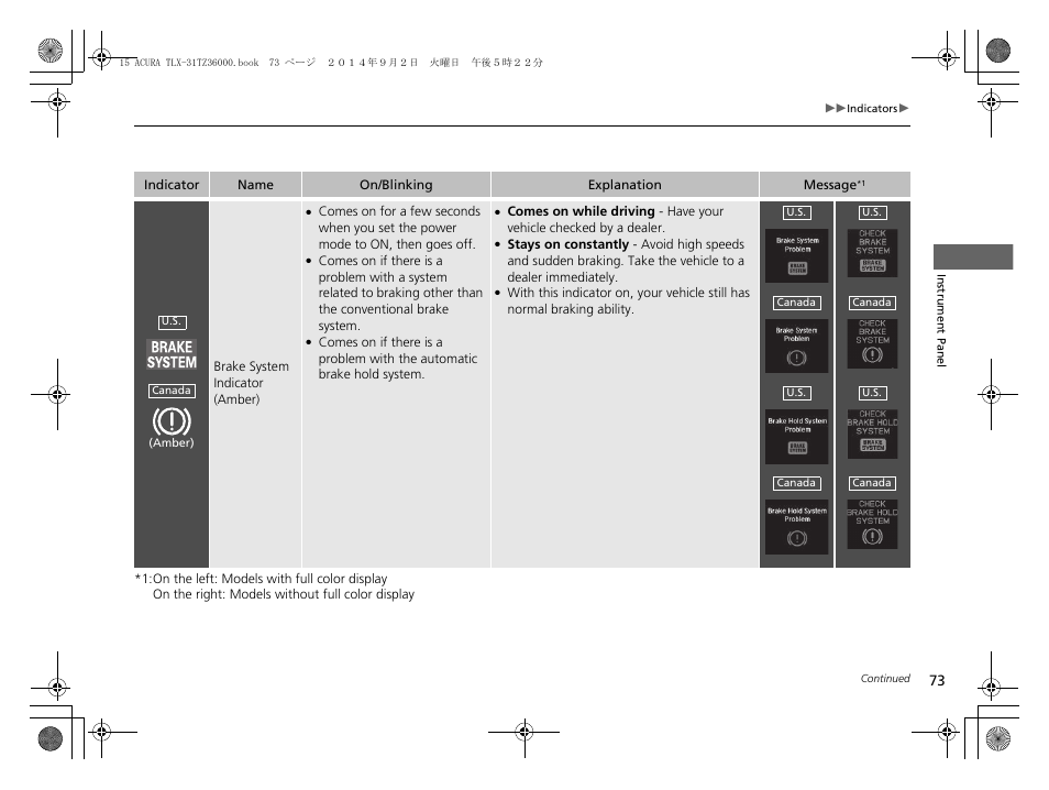 Acura 2015 TLX - Owner's Manual (Revised 12/13/2014) User Manual | Page 74 / 545